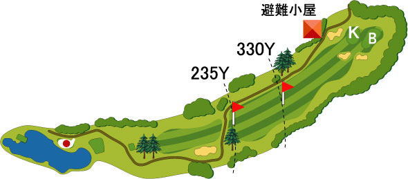 １１番ホール