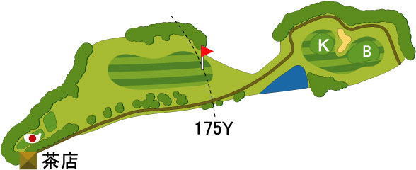 １４番ホール
