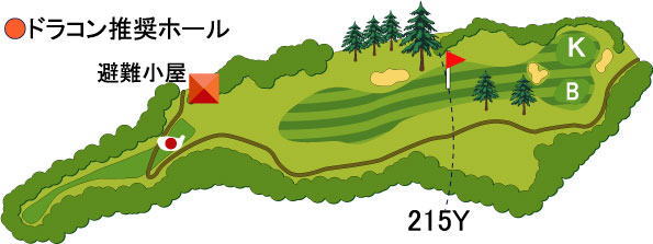 ８番ホール